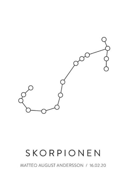 Scorpio, personal zodiac sign poster
