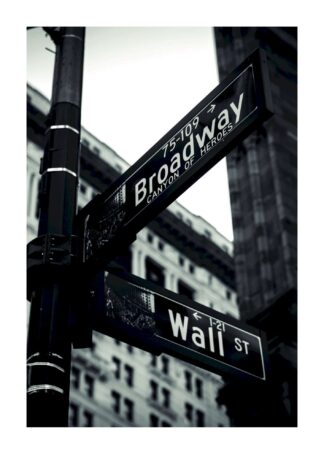Wall street and broadway street signs poster