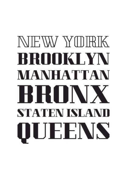 New York’s five counties text poster